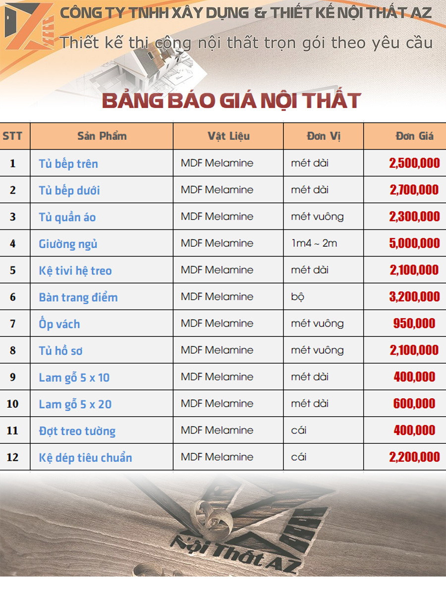 bang gia do go noi that gia re