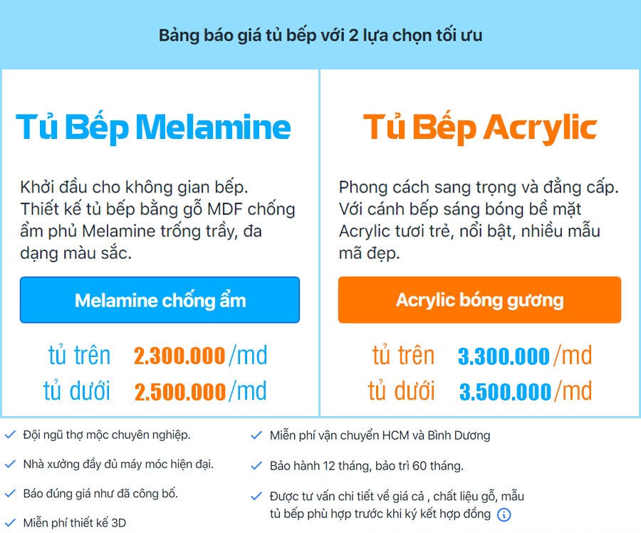 bảng giá tủ bếp giá rẻ